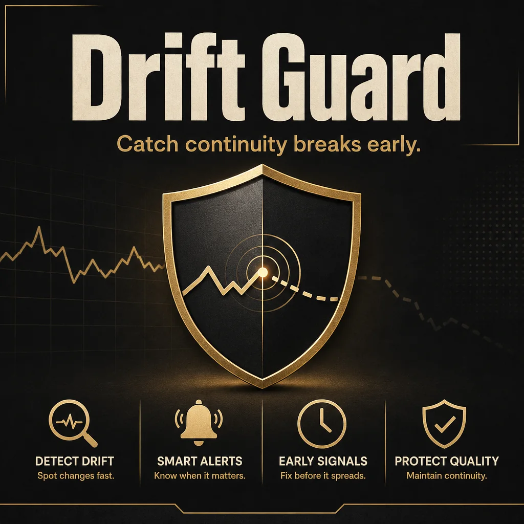 Square feature card: Drift Guard. Catch continuity breaks early.
