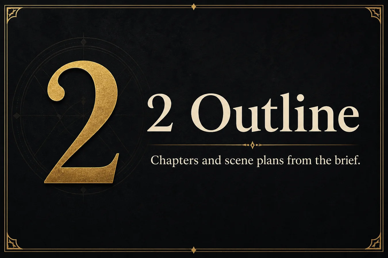 Feature card: 2 Outline. Chapters and scene plans from the brief.